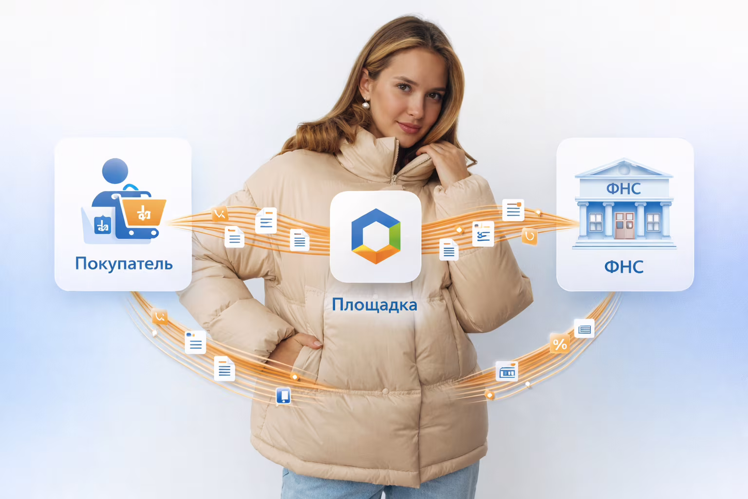 Схема передачи налоговых данных от покупателя через маркетплейс в ФНС для ИП