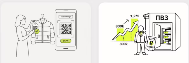 Как проходит имплантация зубов полное руководство по этапам и срокам